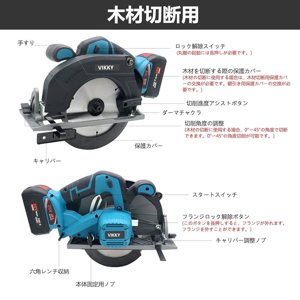 ノコページ Amazon | GZBKS 20V 7-1/2'' (190mm) コードレス丸鋸セット
